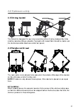 Предварительный просмотр 15 страницы logitrans LOGIFLEX ELFR Manual