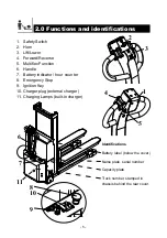 Preview for 5 page of logitrans LOGIFLEX SELF MAXI Manual