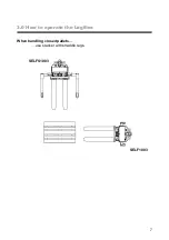 Preview for 7 page of logitrans LOGIFLEX SELF1003 Manual