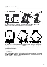 Предварительный просмотр 19 страницы logitrans LOGIFLEX SELFR 1001/1600 Manual