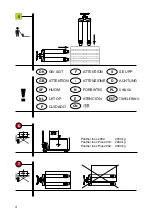 Preview for 4 page of logitrans PANTHER Inox 2082 Instruction Manual