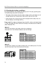 Предварительный просмотр 14 страницы logitrans PANTHER MAXI AC Manual