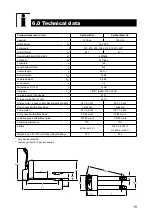 Предварительный просмотр 19 страницы logitrans PANTHER MAXI AC Manual