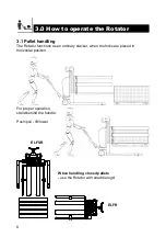 Preview for 8 page of logitrans ROTATOR ELFR Manual