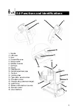 Preview for 5 page of logitrans SELFMDT Manual