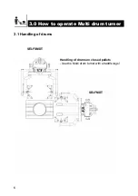 Preview for 6 page of logitrans SELFMDT Manual