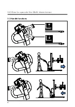 Preview for 8 page of logitrans SELFMDT Manual