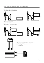 Preview for 7 page of logitrans Twin Stacker Manual