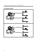 Preview for 8 page of logitrans Twin Stacker Manual