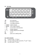 Предварительный просмотр 14 страницы logitrans WSP 2200 User Manual