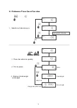 Предварительный просмотр 18 страницы logitrans WSP 2200 User Manual