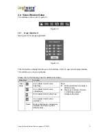 Предварительный просмотр 12 страницы Logiware IPC1901A Operation Manual