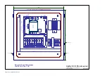 Preview for 21 page of Logix AGILITY Series User Manual