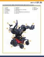 Preview for 5 page of LOGO SILVER ALLTRACK M3 Series Owner'S Manual