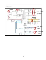 Preview for 19 page of LOGO EV730 Service Manual