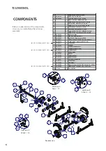 Предварительный просмотр 6 страницы Logosol 0458-395-0711 User Manual