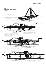 Предварительный просмотр 11 страницы Logosol 0458-395-0711 User Manual