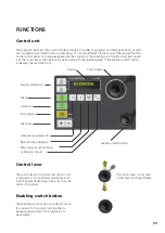 Предварительный просмотр 29 страницы Logosol 0458-395-5352 User Manual