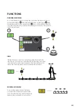 Предварительный просмотр 35 страницы Logosol 0458-395-5352 User Manual