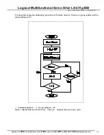 Предварительный просмотр 58 страницы Logosol 9122310174 Manual