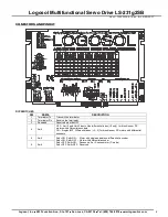 Предварительный просмотр 4 страницы Logosol 912231020 Manual