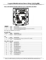 Предварительный просмотр 10 страницы Logosol 912231020 Manual