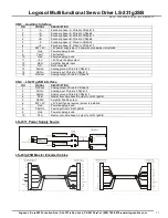 Предварительный просмотр 11 страницы Logosol 912231020 Manual