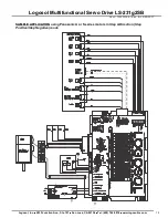 Предварительный просмотр 15 страницы Logosol 912231020 Manual