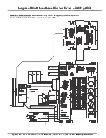 Предварительный просмотр 17 страницы Logosol 912231020 Manual