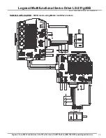 Предварительный просмотр 19 страницы Logosol 912231020 Manual