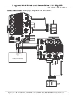 Предварительный просмотр 20 страницы Logosol 912231020 Manual