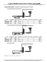 Предварительный просмотр 22 страницы Logosol 912231020 Manual