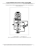 Предварительный просмотр 54 страницы Logosol 912231020 Manual