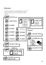 Предварительный просмотр 11 страницы Logosol B1001 User Manual