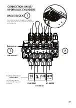 Предварительный просмотр 37 страницы Logosol B1001 User Manual