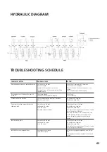 Предварительный просмотр 63 страницы Logosol B1001 User Manual