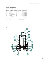 Предварительный просмотр 13 страницы Logosol LM410 User Manual