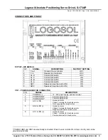 Предварительный просмотр 4 страницы Logosol LS-173AP Manual