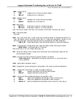 Предварительный просмотр 12 страницы Logosol LS-173AP Manual