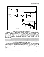 Preview for 15 page of Logosol LS-221-BL Technical Reference