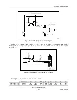 Preview for 27 page of Logosol LS-221-BL Technical Reference