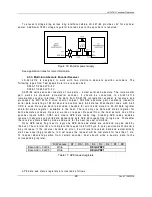 Preview for 30 page of Logosol LS-221-BL Technical Reference