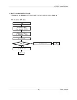 Preview for 37 page of Logosol LS-221-BL Technical Reference