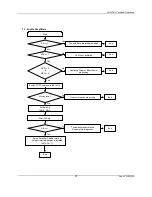 Preview for 39 page of Logosol LS-221-BL Technical Reference