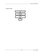 Preview for 40 page of Logosol LS-221-BL Technical Reference