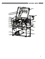 Предварительный просмотр 9 страницы Logosol SH410 User Manual