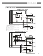 Предварительный просмотр 11 страницы Logosol SH410 User Manual