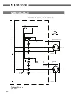 Предварительный просмотр 12 страницы Logosol SH410 User Manual