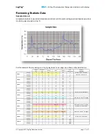 Preview for 11 page of LogTag TIC20 Manual