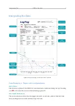 Предварительный просмотр 37 страницы LogTag UTRED-16 Product User Manual